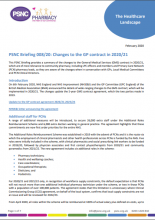 PSNC Briefing 008/20: Changes to the GP contract in 2020/21